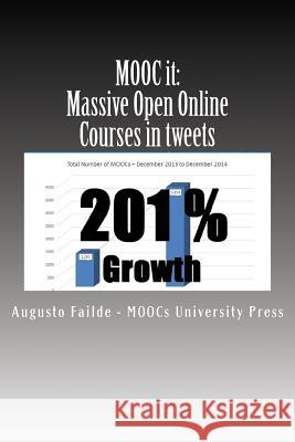 MOOC it: Massive Open Online Courses in Tweets: MOOCs grew 201% last year. Get up to speed on the latest MOOC developments per Failde, Augusto 9781503370357