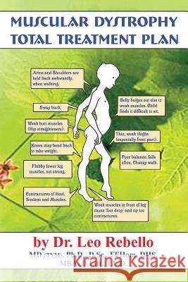 Muscular Dystrophy: Total Treatment Plan Dr Leo Rebello 9781503374621