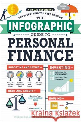 The Infographic Guide to Personal Finance: A Visual Reference for Everything You Need to Know Adams Media 9781507204665 Adams Media Corporation