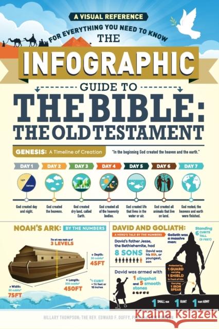 The Infographic Guide to the Bible: The Old Testament: A Visual Reference for Everything You Need to Know Adams Media 9781507204870