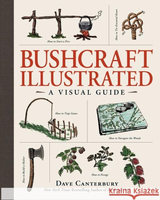 Bushcraft Illustrated: A Visual Guide Dave Canterbury 9781507209028 Adams Media Corporation