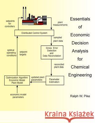 Essentials of Economic Decision Analysis for Chemical Engineering Ralph W. Pike 9781507771723