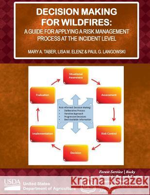 Decision Making for Wildfires: A Guide for Applying a Risk Management Process at the Incident Level United States Department of Agriculture 9781511631587