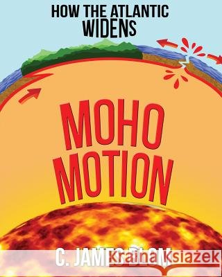 Moho Motion: How the Atlantic Widens C. James Blom 9781514659960