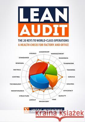 Lean Audit: The 20 Keys to World-Class Operations, a Health Check for Factory and Office Joerg Muenzing 9781514817827 Createspace