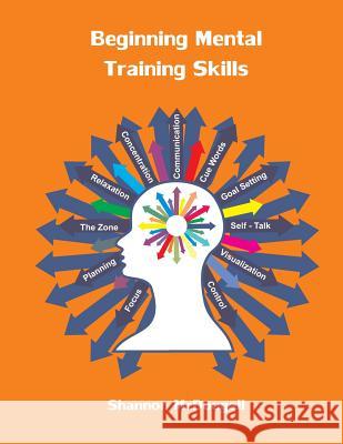 Beginning Mental Training Skills Shannon L. McDougall 9781516812233 Createspace