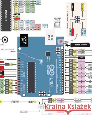 Arduino Manual in English Tomo I: Arduino English German Sarmiento 9781517649869