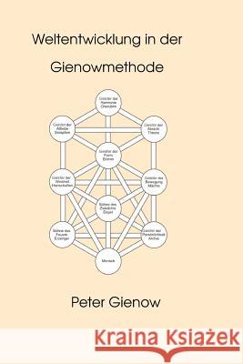 Weltentwicklung in der Gienowmethode Gienow, Peter 9781523286317 Createspace Independent Publishing Platform