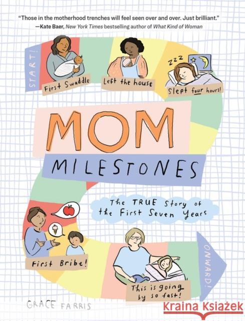 Mom Milestones: The True Story of the First Seven Years Farris, Grace 9781523511471