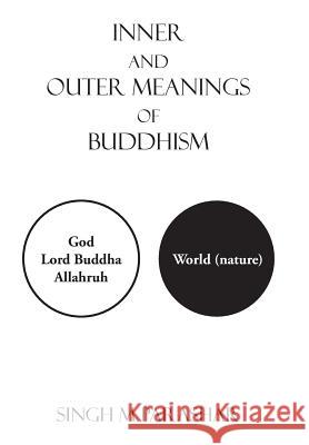 Inner and Outer Meanings of Buddhism Singh M. Parashar 9781524595418 Xlibris