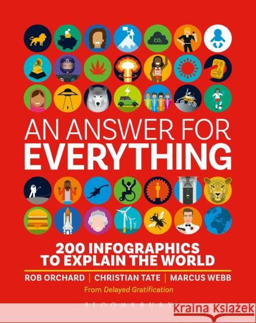 An Answer for Everything: 200 Infographics to Explain the World Delayed Gratification 9781526633644 Bloomsbury Publishing PLC