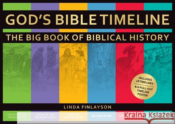 God’s Bible Timeline: The Big Book of Biblical History  9781527105904 Christian Focus Publications Ltd