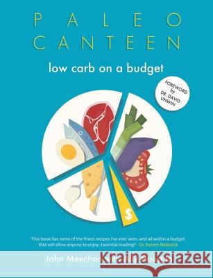 Paleo Canteen Low Carb On A Budget: The Easy Weight Loss Low Carb Cookbook Meechan, John 9781527270787