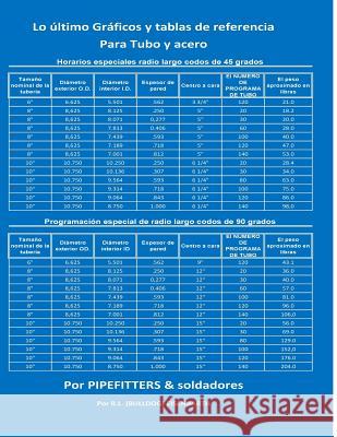 La última referencia de tabla y gráficos para tubo y acero Eisenbarth, Rl Bulldog 9781533570307