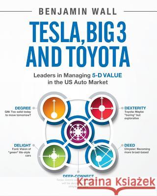 Tesla, Big 3 and Toyota: Leaders in Managing 5-D Value Benjamin Wall 9781534671508 Createspace Independent Publishing Platform