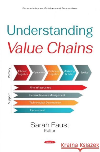 Understanding Value Chains Sarah Faust   9781536177282 Nova Science Publishers Inc