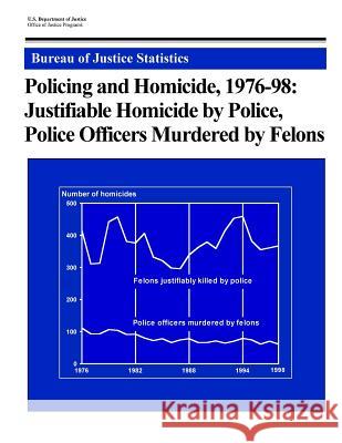 Policing and Homicide, 1976-98: Justifiable Homicide by Police, Police Officers Murdered by Felons U. S. Department of Justice              Office of Justice Programs               Bureau of Justice Statistics 9781537161952