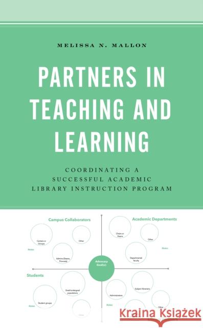 Partners in Teaching and Learning: Coordinating a Successful Academic Library Instruction Program Melissa N. Mallon 9781538118832 Rowman & Littlefield Publishers