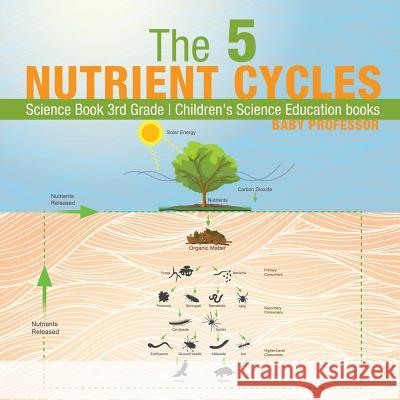 The 5 Nutrient Cycles - Science Book 3rd Grade Children's Science Education books Baby Professor 9781541915350 Baby Professor
