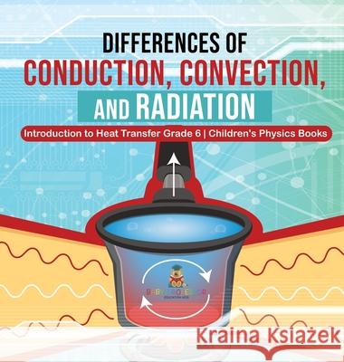 Differences of Conduction, Convection, and Radiation Introduction to Heat Transfer Grade 6 Children's Physics Books Baby Professor 9781541979642 Baby Professor