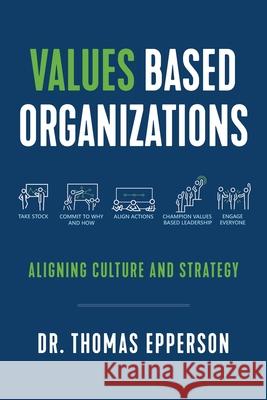 Values Based Organizations: Aligning Culture and Strategy Thomas Epperson 9781544549194 Innerwill Media