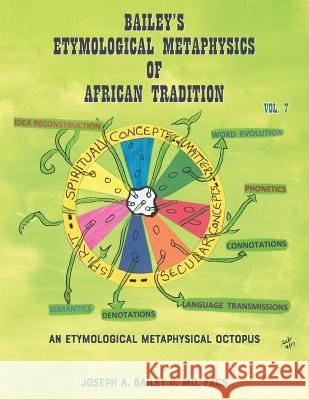 Bailey's Etymological Metaphysics of African Tradition: Volume 7 Joseph A. Baile 9781544891521 Createspace Independent Publishing Platform