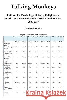 Talking Monkeys: Philosophy, Psychology, Science, Religion and Politics on a Doomed Planet - Articles and Reviews 2006-2017 Michael Starks 9781546454472 Createspace Independent Publishing Platform