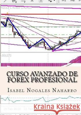 Curso Avanzado de Forex Profesional Isabel Nogales 9781546910459 Createspace Independent Publishing Platform