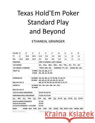 Texas Hold'Em Poker Standard Play and Beyond Grainger, Ethaneal 9781547216185 Createspace Independent Publishing Platform