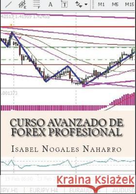 Curso Avanzado Forex Profesional Isabel Nogales 9781549723995