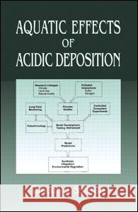 Aquatic Effects of Acidic Deposition Timothy J. Sullivan 9781566704168 CRC Press