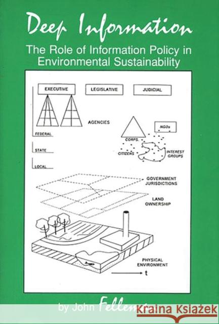 Deep Information: The Role of Information Policy in Environmental Sustainability Felleman, John 9781567503043 Ablex Publishing Corporation