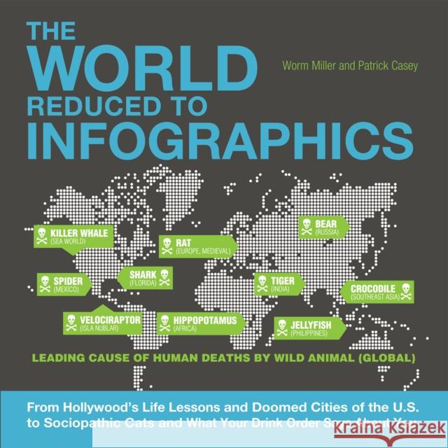 World Reduced to Infographics: From Hollywood's Life Lessons and Doomed Cities of the U.S. to Sociopathic Cats and What Your Drink Order Says about Y Casey, Patrick 9781569759899 Ulysses Press