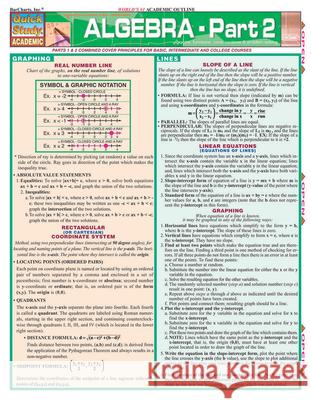 Algebra Part 2 S. B. Kizlik 9781572229228 Barcharts