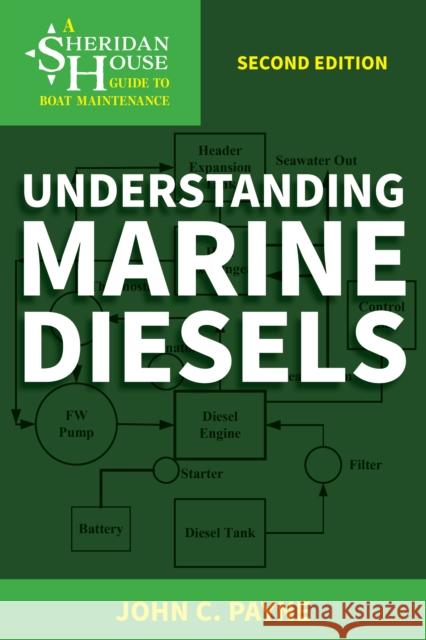 Understanding Marine Diesels John C. Payne 9781574093599 Lyons Press