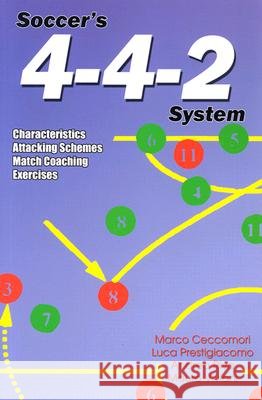 Soccer's 4-4-2 System: Characteristics, Attacking Schemes, Match Coaching & Exercises Marco Ceccomori, Luca Prestigiacomo, Andrea Riva 9781591640653 Reedswain Incorporated
