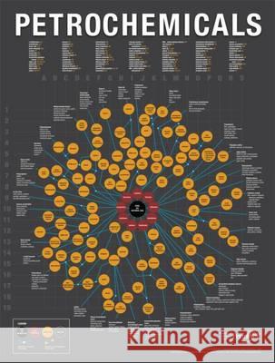 2013 Petrochemicals Chart Donald L. Burdick, William L. Leffler 9781593703110 PennWell Books