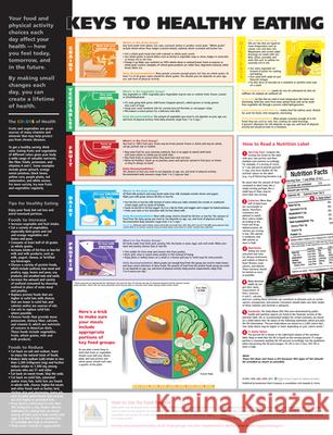 Keys to Healthy Eating Anatomical Chart  Anatomical Chart Company 9781605471068 0