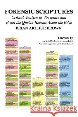 Forensic Scriptures: Critical Analysis of Scripture and What the Qur'an Reveals about the Bible Brian Arthur Brown Joy Abdul-Mohan 9781606082898 Cascade Books