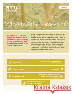 What Is Arts Research? Gabriel Harp 9781607855910