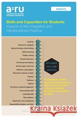 Skills and Capacities for Students: Impacts of Arts Integration and Interdisciplinary Practice Gabriel Harp Veronica Stanich 9781607856306