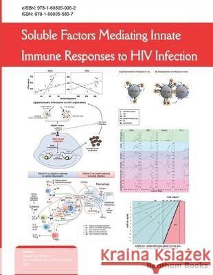 Soluble Factors Mediating Innate Immune Responses to HIV Infection Massimo Alfano 9781608055807