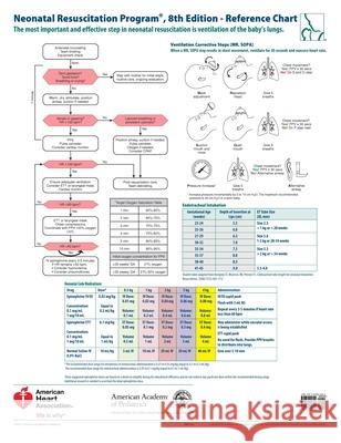 Nrp Wall Chart American Academy of Pediatrics (Aap)     American Heart Association 9781610025300 American Academy of Pediatrics