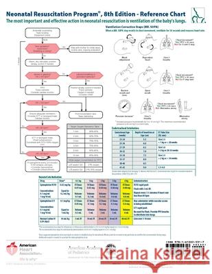 NRP Code Cart Card American Academy of Pediatrics American Heart Association  9781610025317 American Academy of Pediatrics