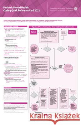Pediatric Mental Health: Coding Quick Reference Card, 2022 American Academy of Pediatrics Committee 9781610025560 American Academy of Pediatrics