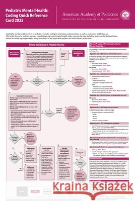 Pediatric Mental Health: Coding Quick Reference Card 2025 Aap Committee on Coding and Nomenclature 9781610027533 American Academy of Pediatrics