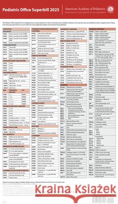 Pediatric Office Superbill 2025 Aap Committee on Coding and Nomenclature 9781610027564 American Academy of Pediatrics