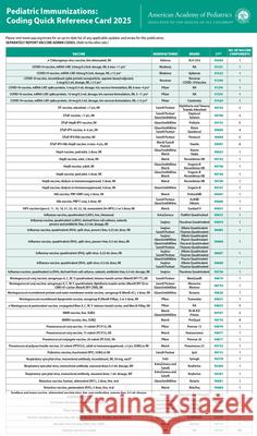 Pediatric Immunizations: Coding Quick Reference Card 2025 Aap Committee on Coding and Nomenclature 9781610027571 American Academy of Pediatrics