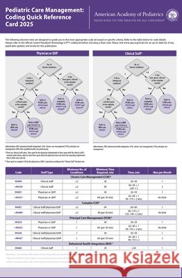 Pediatric Care Management: Coding Quick Reference Card 2025 Aap Committee on Coding and Nomenclature 9781610027595 American Academy of Pediatrics