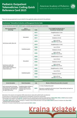 Pediatric Outpatient Telemedicine: Coding Quick Reference Card 2025 American Academy of Pediatrics Committee 9781610027823 American Academy of Pediatrics